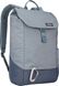 Рюкзак Thule Lithos Backpack 16L (Pond) (TH 3205095)