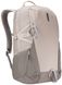 Рюкзак Thule EnRoute Backpack 21L (Pelican/Vetiver) (TH 3204840)