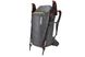 Рюкзак Thule Stir 28L Men's (Dark Shadow) (TH 3203547)