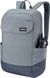 Рюкзак Thule Lithos Backpack 20L (Pond) (TH 3205097)